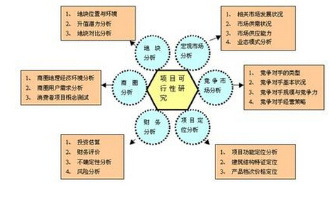 重庆茄子黄色视频APP代写