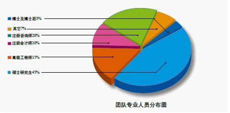 茄子视频导航IOS撰写